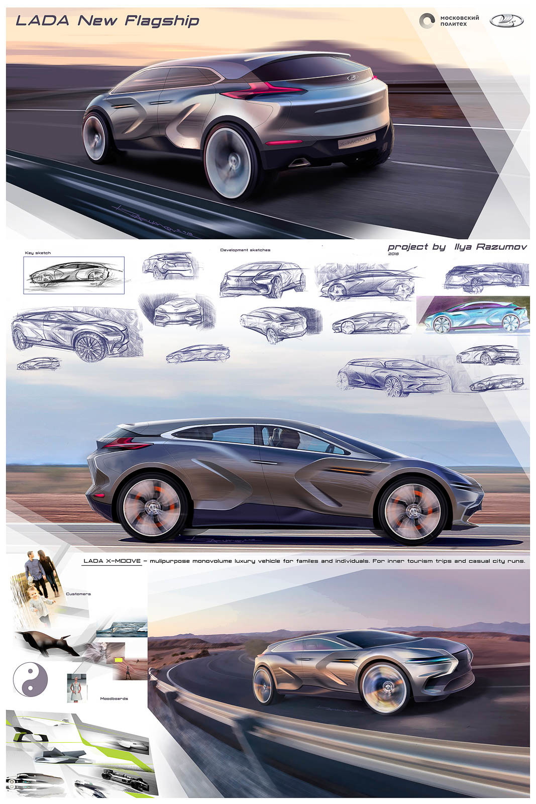 LADA будущего